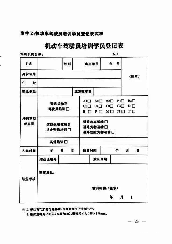 修改《机动车驾驶员培训管理规定》的决定25