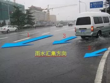 ▲图：建国门桥西南角雨水汇集示意图