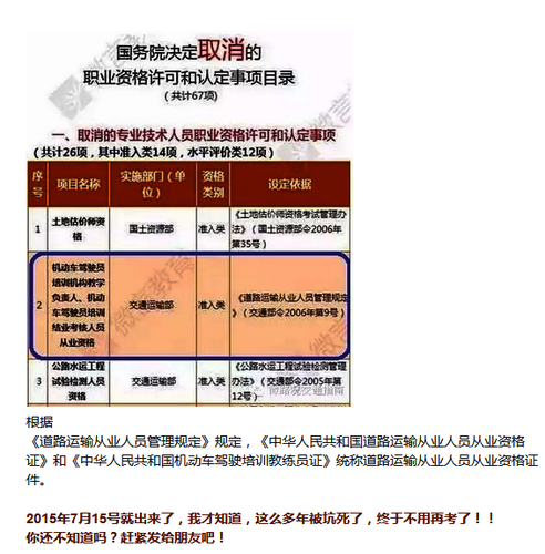 谣言:《道路运输从业资格证》已被取消