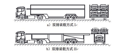 9月21日起 “双排车”严禁上高速-1