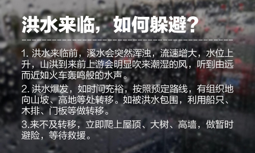 南方多地迎来强降雨！速转安全避险攻略-6